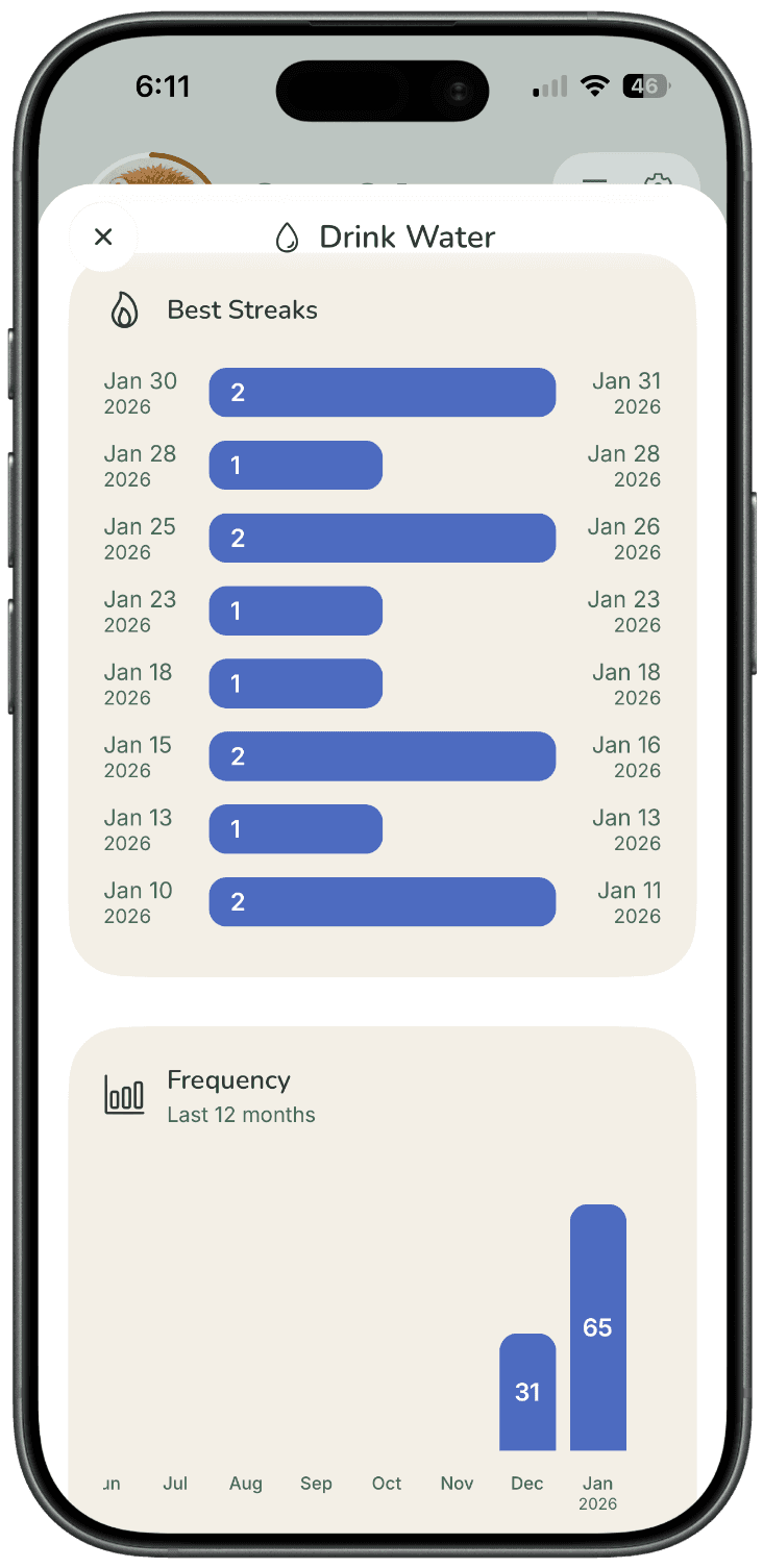 Statistics screenshot 1